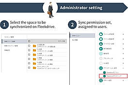 Fleekdrive Desktop