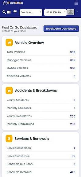 Dashboard
