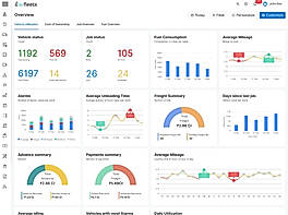 Vechile overview