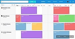 Resource Scheduling
