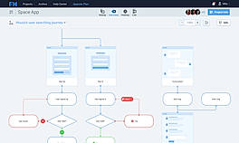 User Flows