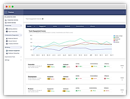 Engagement Metrics screenshot