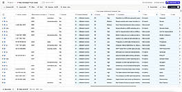 Data Enrichment