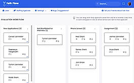 Evaluation Workflow