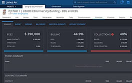 Finances-Project