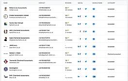 Fresh Lead Finder screenshot