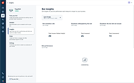 Bot Insights screenshot