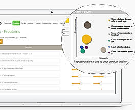Customer-centricity Screenshots