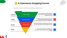 ECommerce Shopping