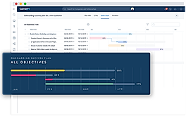 Onboarding Success Plan