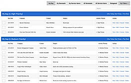 Automation and Workflow