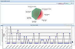 Financial Data Transfer 