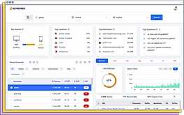 Keyword Research
