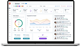 Customer Insights