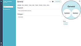 General Overview