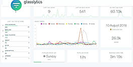 Insights Briefing