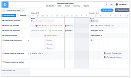 Roadmap