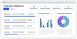 GoComet screenshot