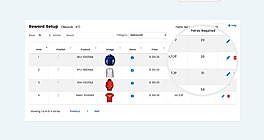 Loyalty Management screenshot