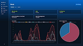 Statistics