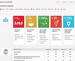 Report across