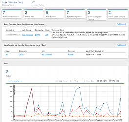 GoodSync screenshot
