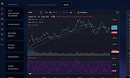 Powerful Intuitive Dashboard