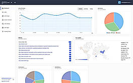 Monitor your link performance.