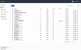 Manage your links.