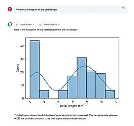 Generate sleek visualizations