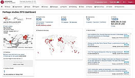 Grenadine Event Manager