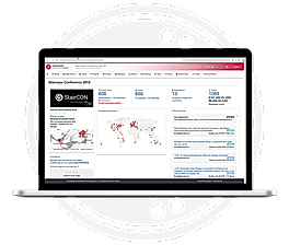 Website Format