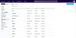 Smart Ticket Organization