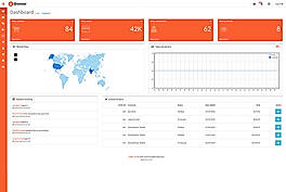Growcer screenshot