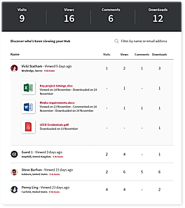 gruup screenshot