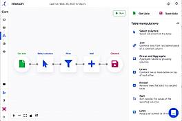 Workflows