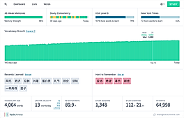 Dashboard screenshot