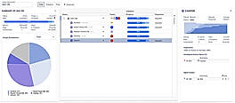 Track-Dashboard