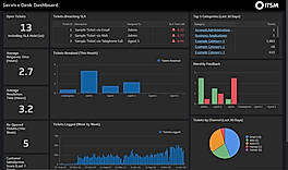 Dashboard screenshot