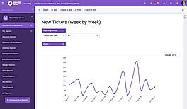 HaloSD Report