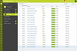Halo Servicedesk