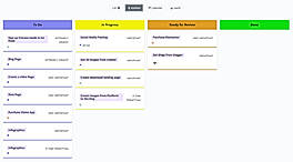 Task Management