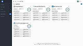 Target System