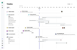 Timeline Views