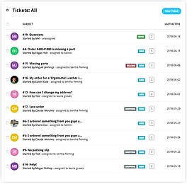All Tickets