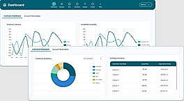 Contracts Dashborad