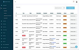 Smart invoicing