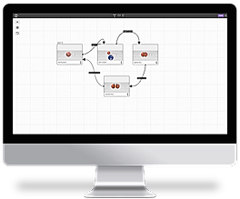 Visual Overview