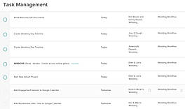 Task Management
