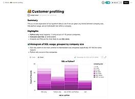 Customer profiling